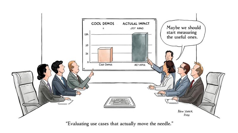 How to Evaluate AI Use Cases That Actually Move the Needle