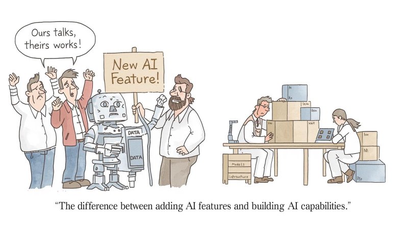 The AI Strategy Gap: Why Most Companies Still Don’t Have One